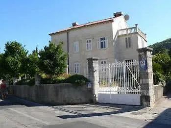 Micika Dubrovnik
